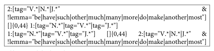 Table fragment from PDF page 275