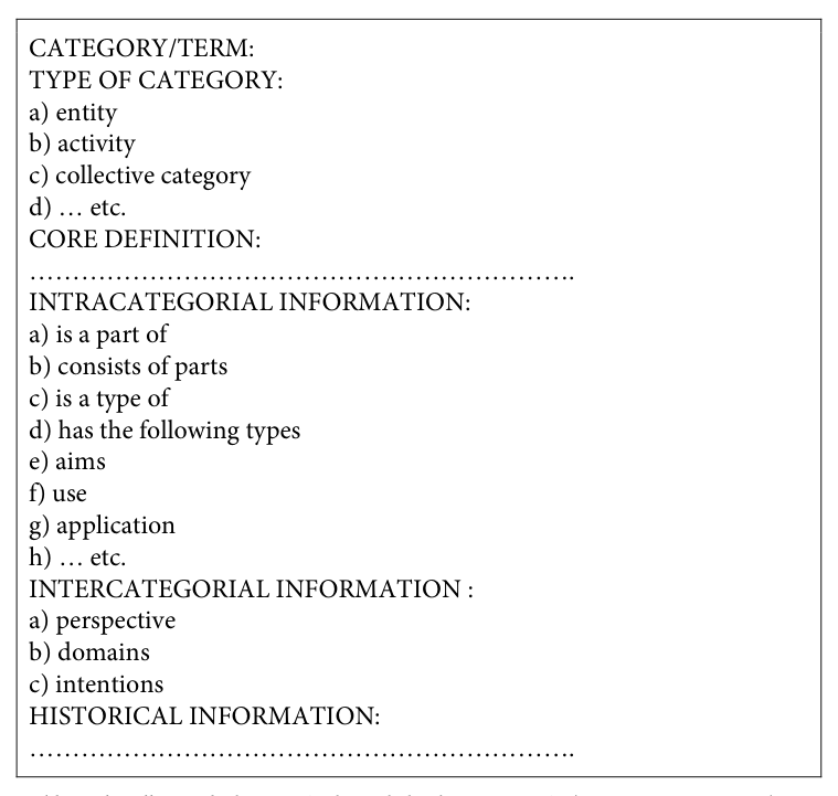 Table fragment from PDF page 166