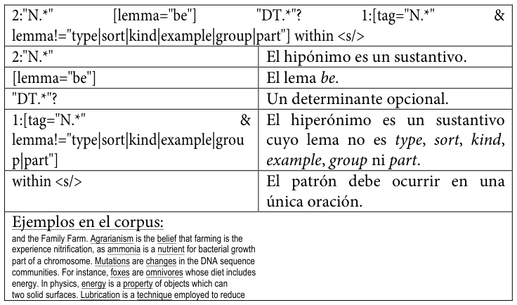 Table fragment from PDF page 272