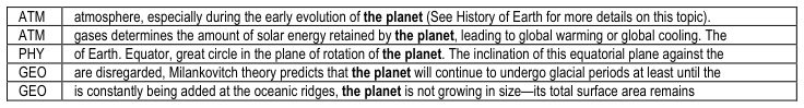 Table fragment from PDF page 310