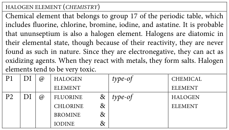Table fragment from PDF page 359